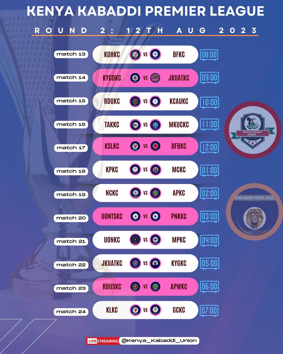 zn_mudaspack's tweet photo. Who wants to miss this? 
#KenyaKabaddiPremierLeague
Venue ni Kasarani stadium https://t.co/WUU7SCLePd