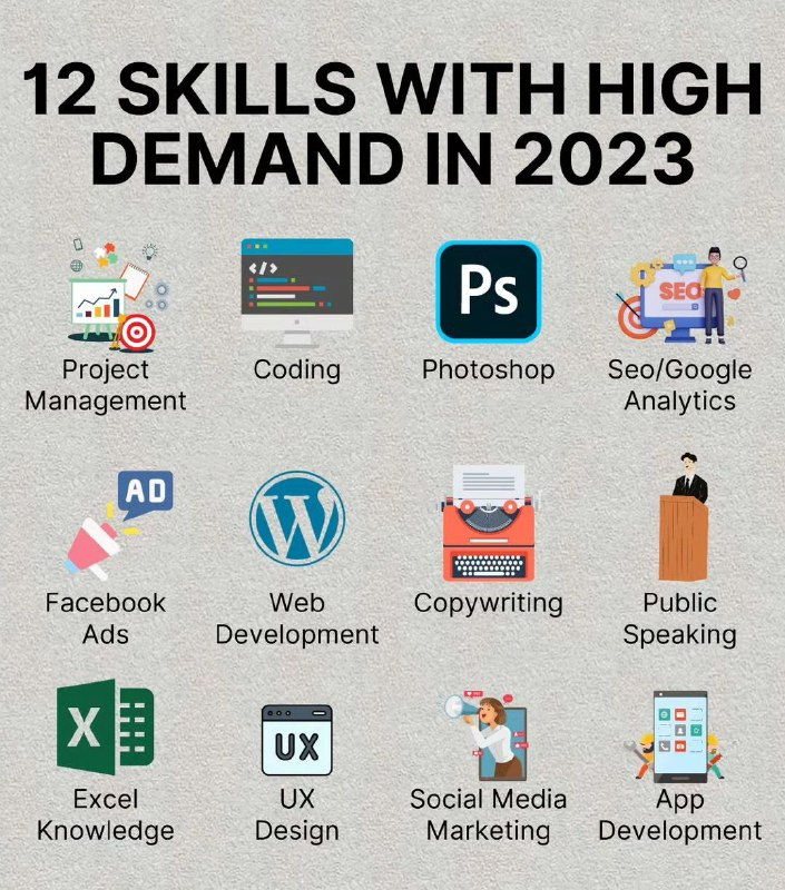 Business_Nerd_'s tweet photo. 12 High Demand Skills in 2023 👇 https://t.co/yyrfYClTgp