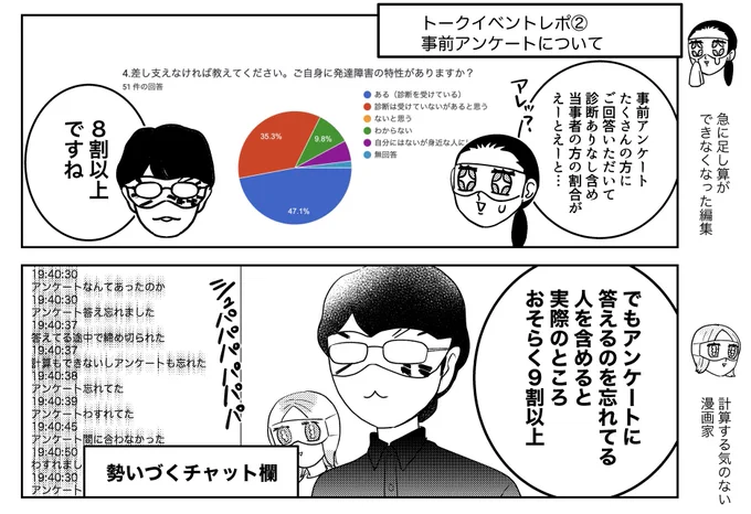 「発達障害なわたしたち」刊行記念オンライントークイベントのレポ漫画をかきました②  ご好評につき8月20日まで期限を延長してアーカイブ配信中です🙌  三連休のお供に!!