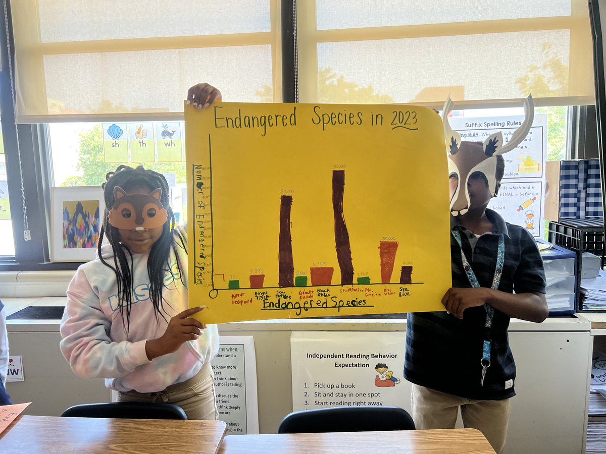 #TheSunnysideOfWard7 #Journeyto30 #FPCSBP ⁦<a href="/FriendshipPCS/">Friendship PCS</a>⁩