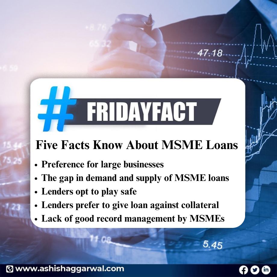 #DoYouKnow
MSME loans help entrepreneurs start or grow their businesses by funding various expenses, such as machinery, raw materials, working capital etc. 

#AshishAggarwal #FridayFact #Facts #FactDaily #StartupFact #SpaceMantra #MrMantra #Business  #MSMEFacts #MSMELoans #Loans