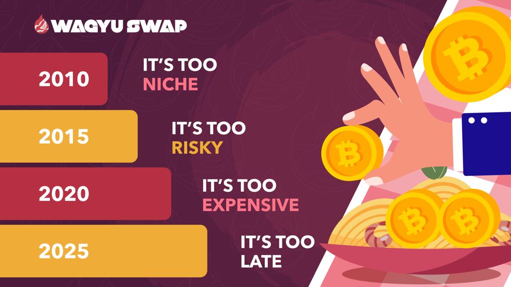 If you could go back to 2010, how much BTC would you be willing to buy? 🪙👨‍🍳

But remember this is just imagination, okay!? 🤪

#Bitcoin #cryptocurrency