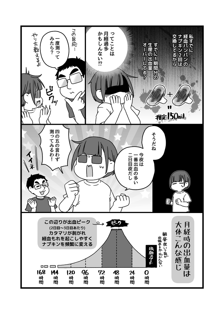 C102新刊【私たちは血の海に生きている】サンプル(2/4)