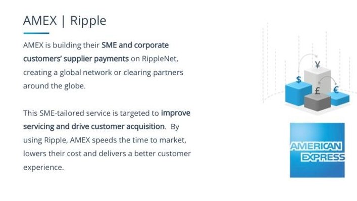 CryptoGeekNews's tweet photo. American Express confirms Partnership with #Ripple And will be USING $XRP.

This is due to $XRP being a crucial part of the RippleNet System which AMEX is building on with Ripplelabs. https://t.co/zP09qdZK4j