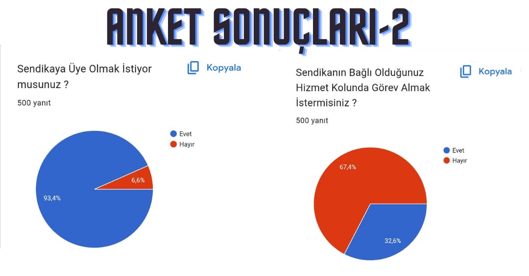 Meslektaşlarımızı WhatsApp grubumuza davet ediyoruz! Kamu mühendisleri ve teknik personeli olarak bir araya gelerek haklarımızı savunuyoruz. Birlikte güçlüyüz! 💼🔧 #SendikaKuracağız Katılmak için: chat.whatsapp.com/JSdinx2dJA96rp…