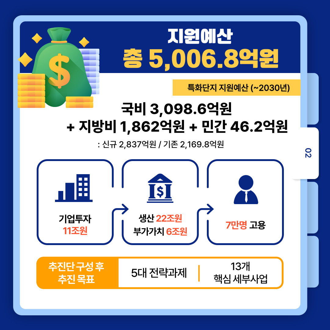 울산매일 tweet media