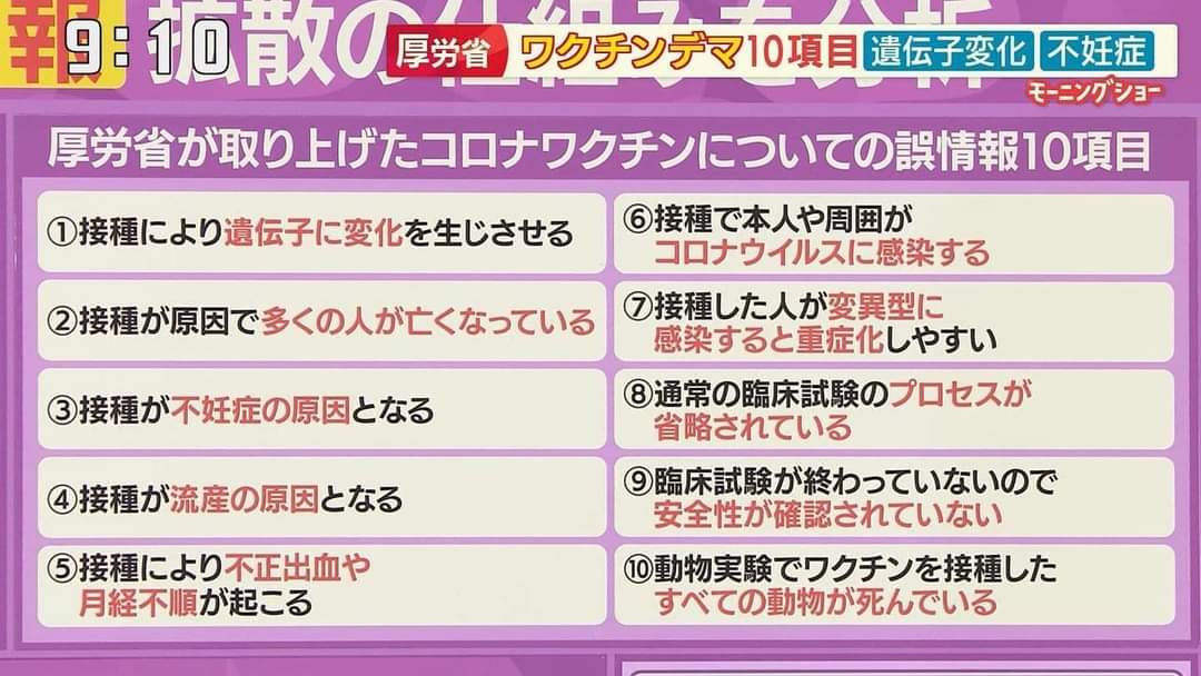 touyoui's tweet photo. テレビ必死やなw。
現実観察はウソをつかないが。 https://t.co/sZDKABbNvX