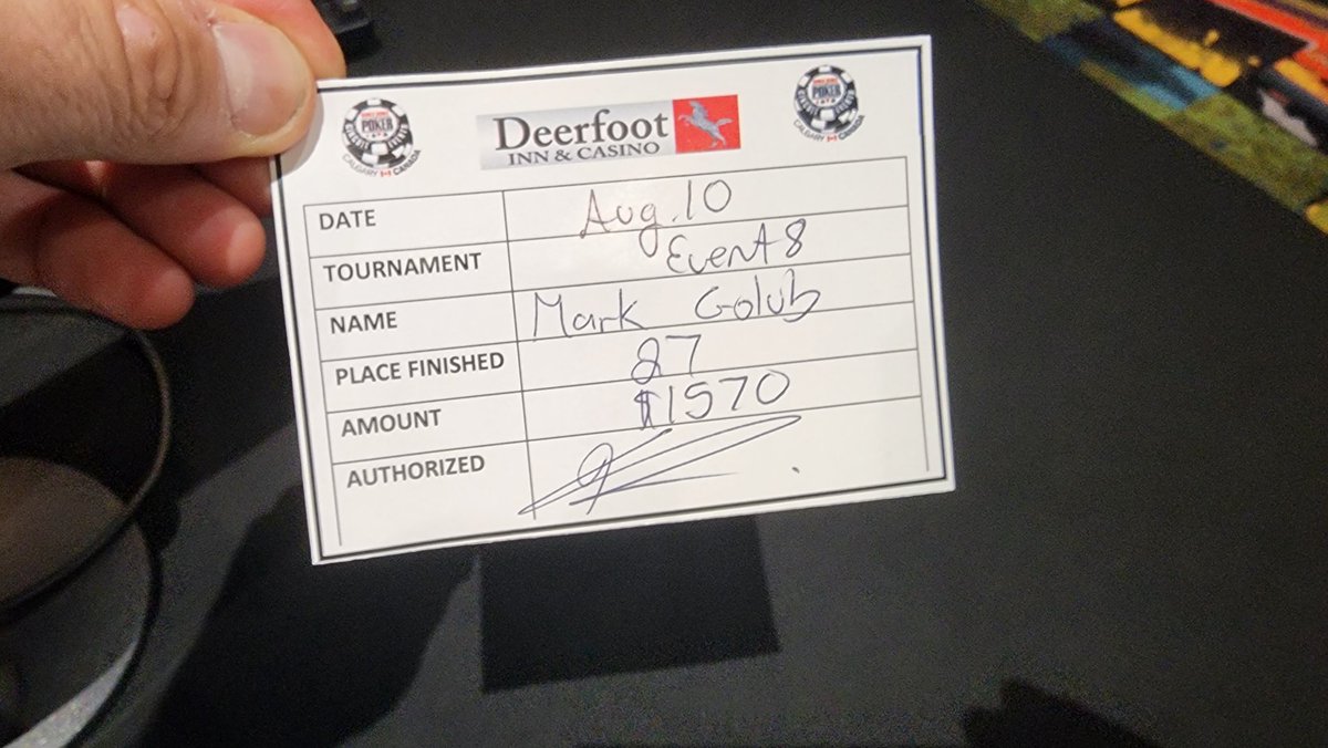 RealPokerHealth's tweet photo. Embarked on day 2 with just 39 players remaining out of the original 348 entries. With determination in my heart, I faced the challenge despite being low in chips. As the sun rose, I visualized the strength of discipline and confidence required to climb higher in the ranks. The first two hours demanded tough choices, each rooted in discipline. Eventually, I not only secured a spot in the money but also soared to 27th place.

I'm veey pleased with my consistent performance this week. Reflecting on the past year, I've introduced significant shifts to my tournament strategy, resulting in a reliable pattern of deep runs. My focus is on the long game, patiently waiting for that grand triumph. Just as I advise my loved ones, friends, and clients on their health journeys, by making strategic adjustments and observing the progression, positive patterns of change will undoubtedly emerge.

I made some amazing personal connections here away from the table with a select few people as well. All of it was priceless. You know who you are.

Life mirrors a game of Poker in numerous aspects, contributing to its exquisite beauty. 🌟🃏

#PokerHealth #UsanaLifestyle #HealthAlwaysProtected #NutritionalAdvantage #poker #deerfootcasino 

Send a message