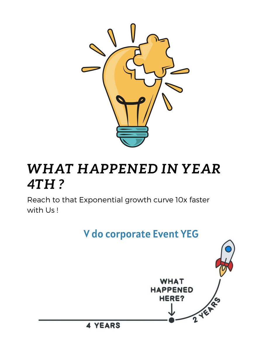 Unlock 10x Growth Faster 🚀 | Join us at the V Do Event YEG"

Experience exponential growth and witness a significant uptick in Q2, all in under 6 months. We guarantee results! 📈 #GrowthAcceleration #VDoeventYEG"