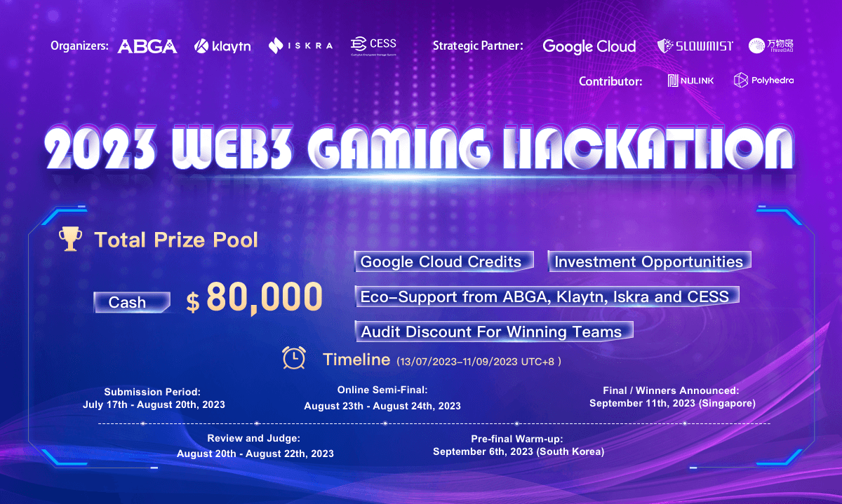 ABGA_Global's tweet photo. 📣 Latest Notice
we're extending the #Hackathon registration deadline by one week!

⏰DDL: Aug 20th
In order to encourage more top-notch developers engaged and ensure ample preparation time for participants

🚀 More time，More Innovation
Join us now:
https://t.co/0FFeAMDlLY https://t.co/xTNOUhLWK4