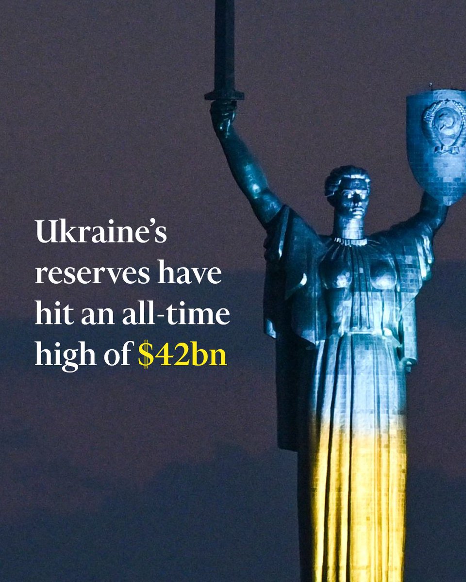 A steady flow of foreign aid has bolstered Kyiv's currency reserves and sent government bonds surging more than 50% since early June. on.ft.com/3EaOxHD