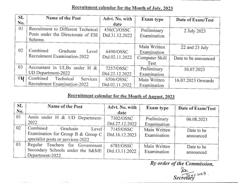 Laxmidhar Sir (@laxmidharsir) on Twitter photo Respective Sir <a href="/abhayips86/">Abhay ଅଭୟ अभय IPS ( Retd)</a> OSSC Was supposed to release Exam Dates for High School Teacher Mains Exam in August but today is 11th August & till now Exam Dates are not being Released. Sir <a href="/MoSarkar5T/">MoSarkar 5T</a> <a href="/CMO_Odisha/">CMO Odisha</a> kindly instruct <a href="/abhayips86/">Abhay ଅଭୟ अभय IPS ( Retd)</a> sir to release the High School Teacher Respective Sir <a href="/abhayips86/">Abhay ଅଭୟ अभय IPS ( Retd)</a> OSSC Was supposed to release Exam Dates for High School Teacher Mains Exam in August but today is 11th August & till now Exam Dates are not being Released. Sir <a href="/MoSarkar5T/">MoSarkar 5T</a> <a href="/CMO_Odisha/">CMO Odisha</a> kindly instruct <a href="/abhayips86/">Abhay ଅଭୟ अभय IPS ( Retd)</a> sir to release the High School Teacher