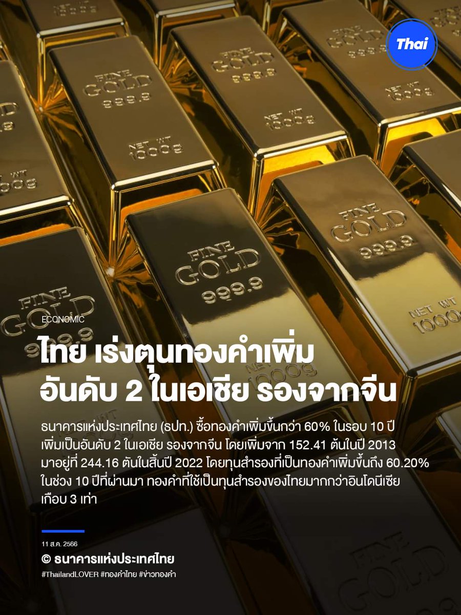 ช่วยกันจำข่าวนี้ไว้
รบ.ลุงตู่ ส่งไม้ต่อให้รบ.ใหม่ด้วยความมั่งคั่ง
ถ้ารบ.ใหม่ถลุงจนเงินทองหมดคลัง มันจะได้ไม่โยนบาปให้ลุง