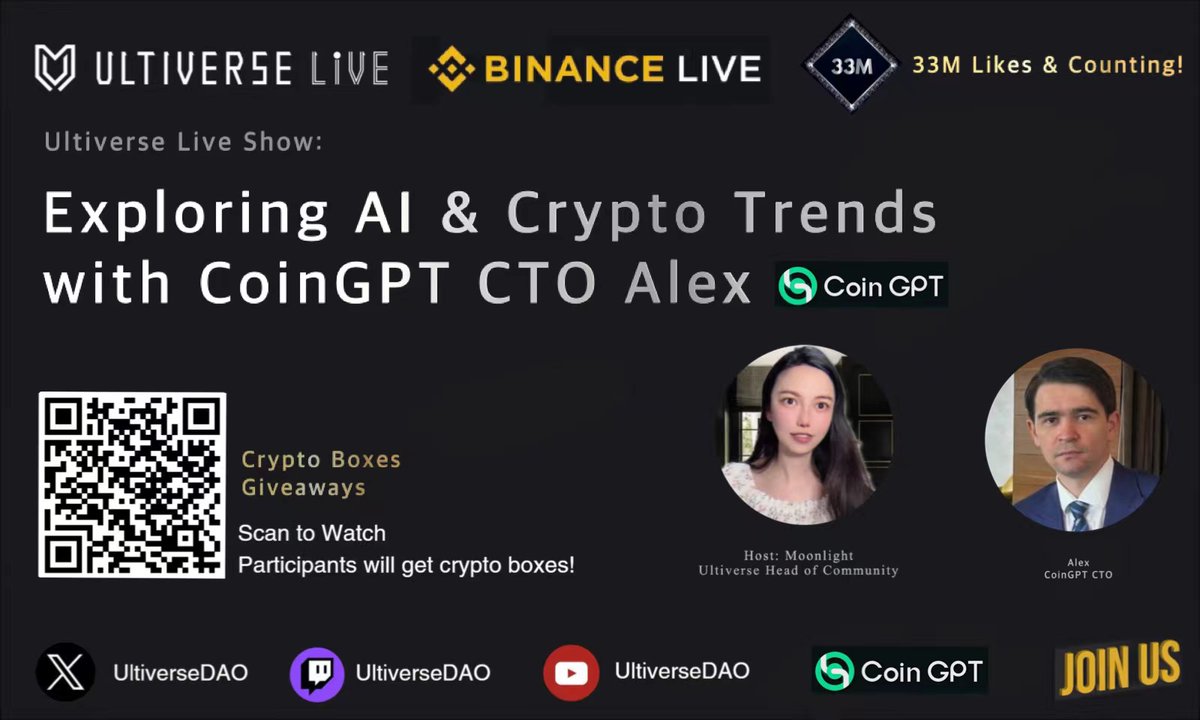 CoinGPT (@CoinGPT_Web3) / Posts / X