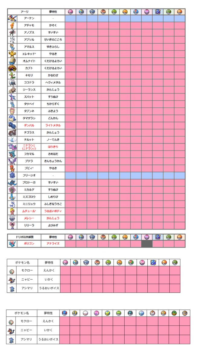 mi_ko8010_'s tweet photo. 📍オシャボ個体お譲り可能リスト
　赤orピンク→夢　青→通常

【剣盾】
画像①剣盾オシャボ
画像②アローラ御三家オシャボ、ショプボ
※テッシードはレート1:2

【6世代】
画像③
ドリボ夢♀個体　

現在SV,BDSP,USUMでオシャボ個体集めてます
こちらのリストからのお譲りも可能
※全て新規孵化 https://t.co/6ys324bJfk