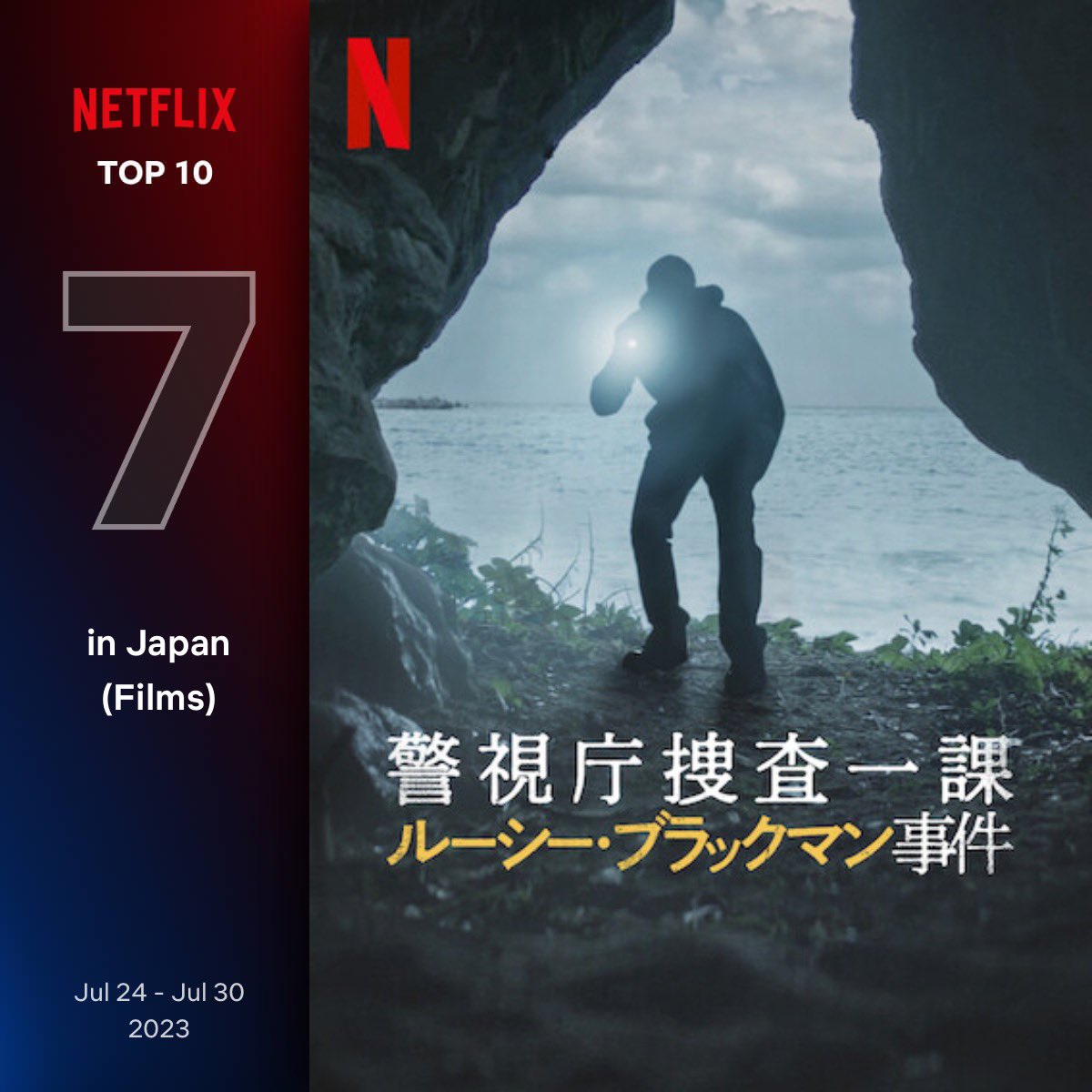 VesuviusLLC's tweet image. 弊社作品『警視庁捜査一課　ルーシー・ブラックマン事件』日本でもドキュメンタリーとしては異例のNetflix Top10ランクイン！　デイリーで最高２位、ウィークリーで7位‼️