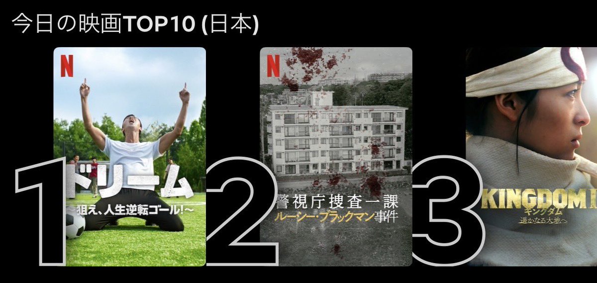 VesuviusLLC's tweet image. 弊社作品『警視庁捜査一課　ルーシー・ブラックマン事件』日本でもドキュメンタリーとしては異例のNetflix Top10ランクイン！　デイリーで最高２位、ウィークリーで7位‼️