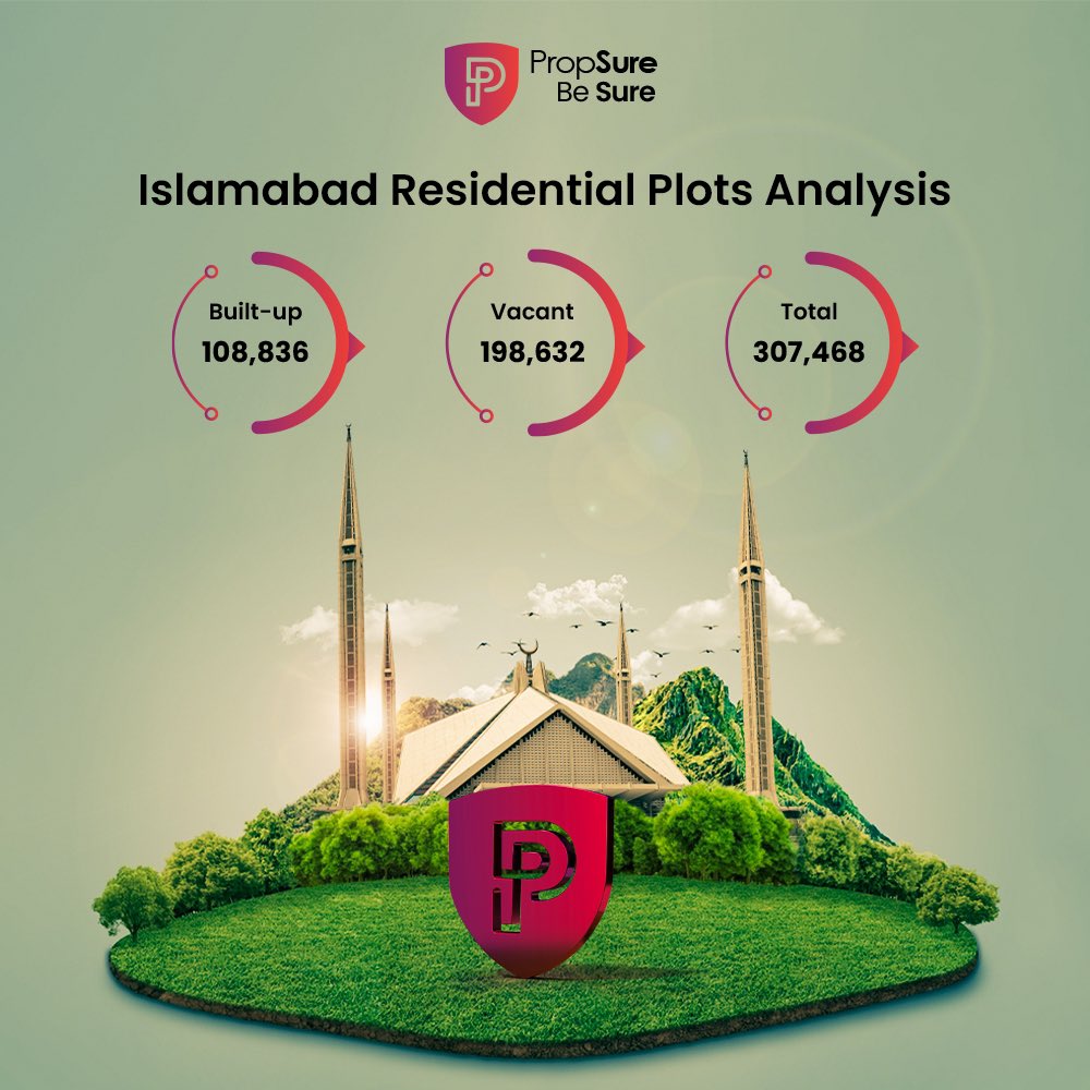 PropsureDigital's tweet image. Take a look at the insights upon various kinds of plots in Islamabad. 

#Propsure #islamabadProperty #RealEstate