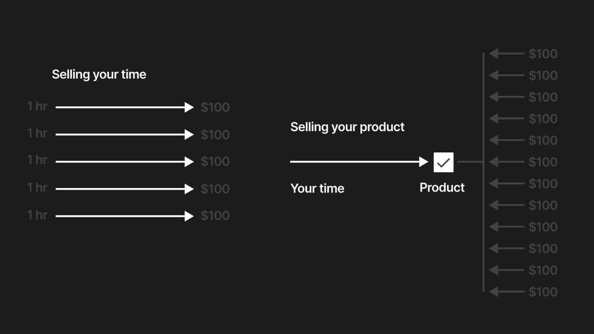 Ian Nuttall tweet media