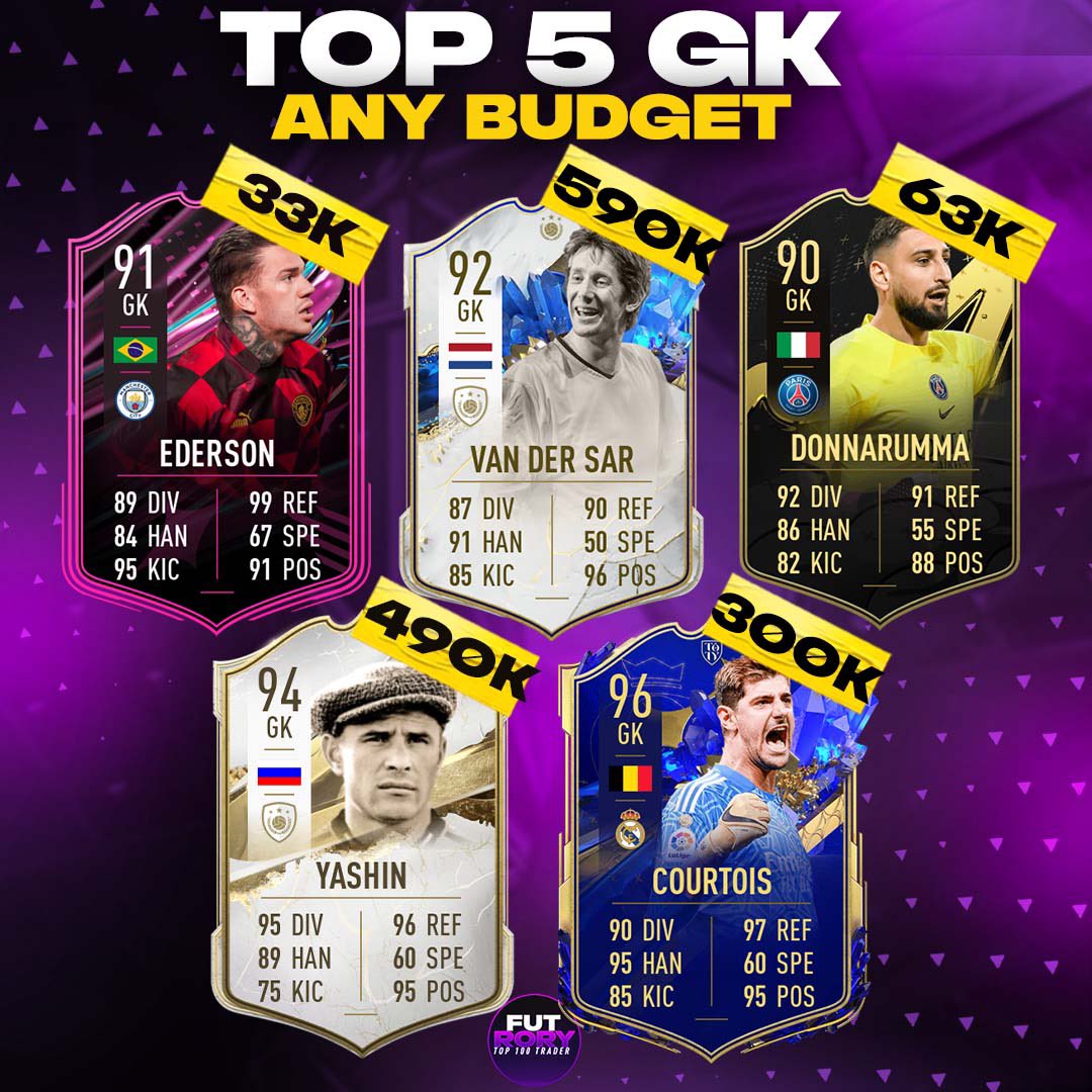 FUT Rory tweet media