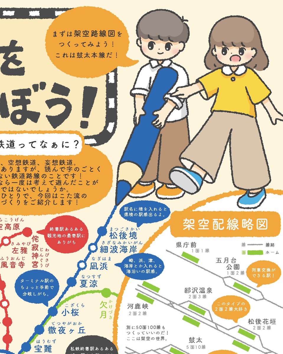 拡大バージョンその1👀 こたが架空鉄道つくるときに考えてること  ①架空時刻表で寝台列車つくって駅とばしまくるの気持ちいい〜 ②崎や浜とか付けると海沿いの駅感出るし、温泉、峡、神宮とか付けると観光地の最寄駅感出るよね ③ターミナル駅のちょっと手前で分岐させたい ④旧国名付けるとリアル!