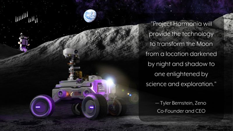 AIN_members's tweet photo. @NASA selected @zeno_power for a $15M Tipping Point award to develop a radioisotope power system to enable multi-year science and exploration missions across the lunar surface. More about Zeno's award and the project at https://t.co/tL15ftqzKm https://t.co/URq6vdMKc4