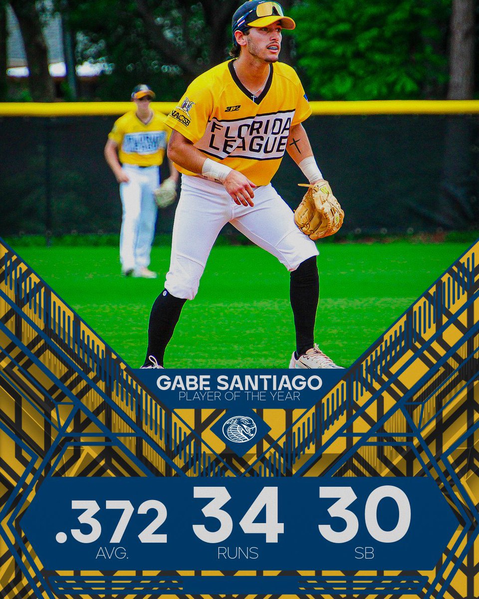 Coker University Baseball tweet media