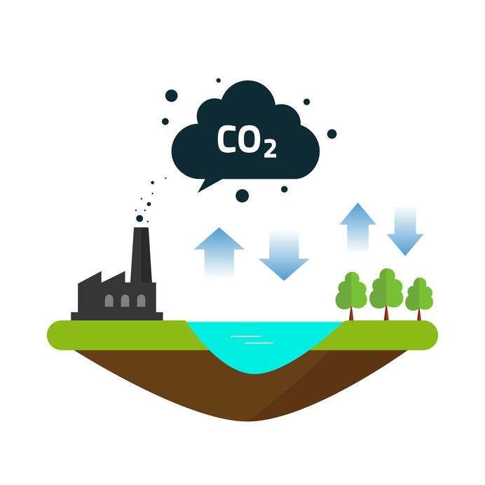 Happy Start of the weekend!  Thinking about ways to reduce your carbon footprint?  

Read what Net Zero really means and how you can make a difference as a manufacturing company! 👇
ow.ly/ctzG50CNeUt

#midasgreeninitiative #sustainability 
#ActNow #renewable #ukmfg