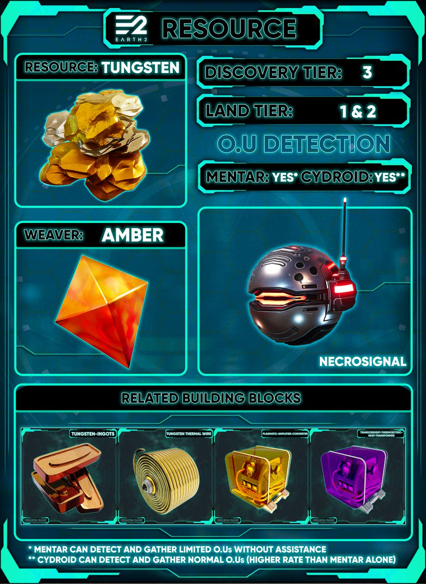 theshaneisaac's tweet image. Some very interesting #BuildingBlock teasers as well, and remember, we only show a few for each #resource, there are more to be discovered!

And I wouldn't want this #Cydroid tracking me down inside #E2V1 .. 

#Earth2 #Metaverse #WIP #Progress #EcoSim