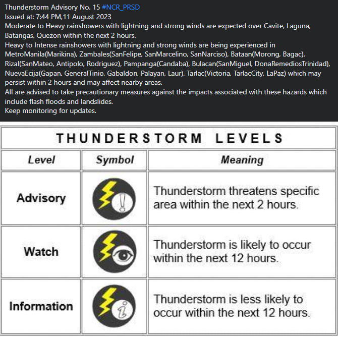 dost_pagasa's tweet photo. Thunderstorm Advisory No. 15 #NCR_PRSD
Issued at: 7:44 PM,11 August 2023 https://t.co/rxR0aer3RR