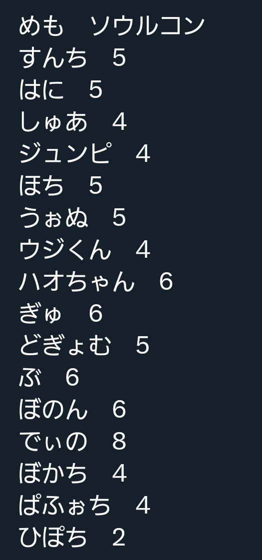 rk_8p's tweet photo. ソウルコントレカ上限(80枚)買ったんだけどこんな感じでしたという記録 https://t.co/b9NuJ4aEOG