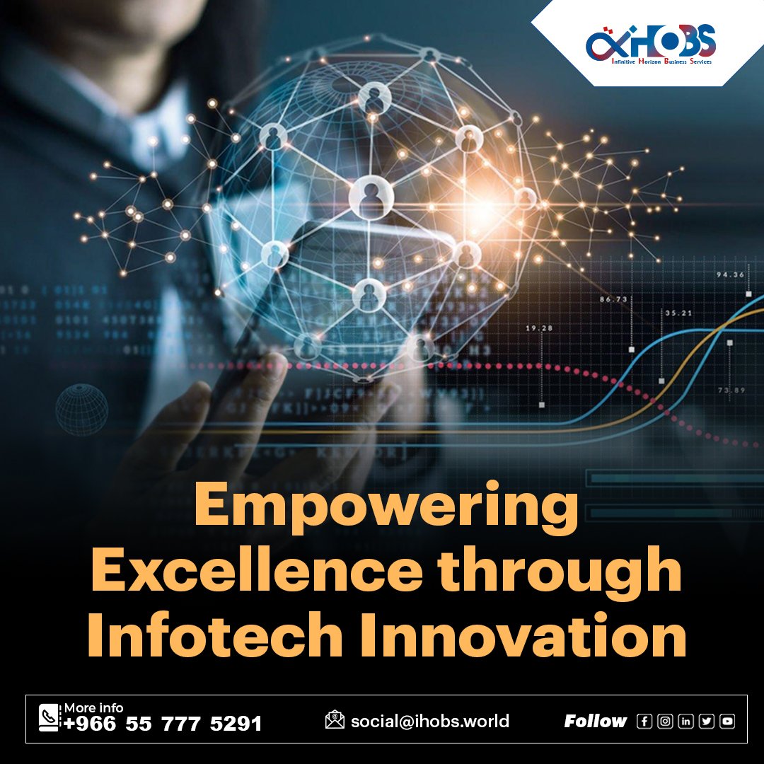 IHOBSKSA's tweet photo. Our Infotech Solutions are meticulously crafted to optimize your business processes, enhancing productivity, and reducing operational complexities.
To know more click here : https://t.co/eC8sPrtfmc
#InfotechSolutions #DigitalTransformation #TechInnovation #ITConsulting https://t.co/h9f5UcpAGE