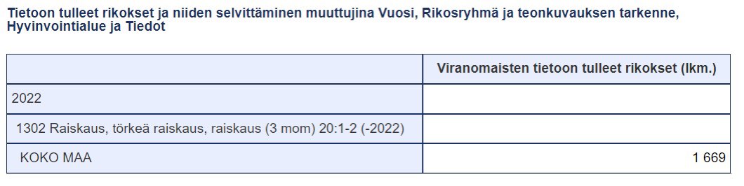 Stina Oksa tweet media