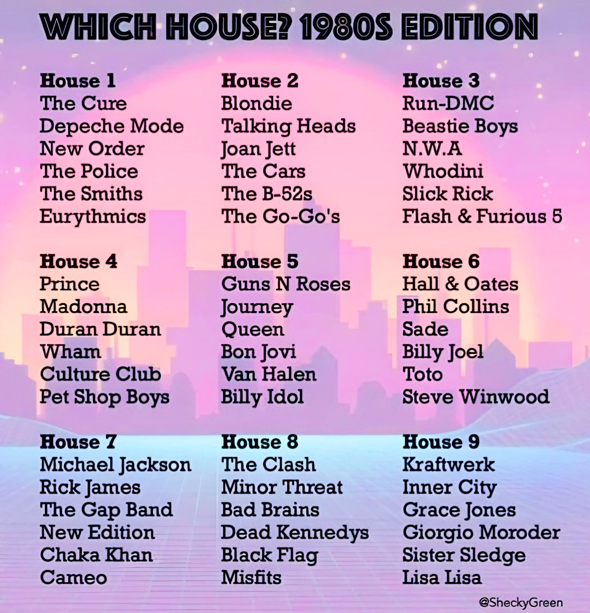 Which house? This is a tough one…
