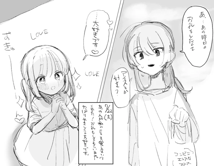 #創作百合 夏休みおねロリ日記