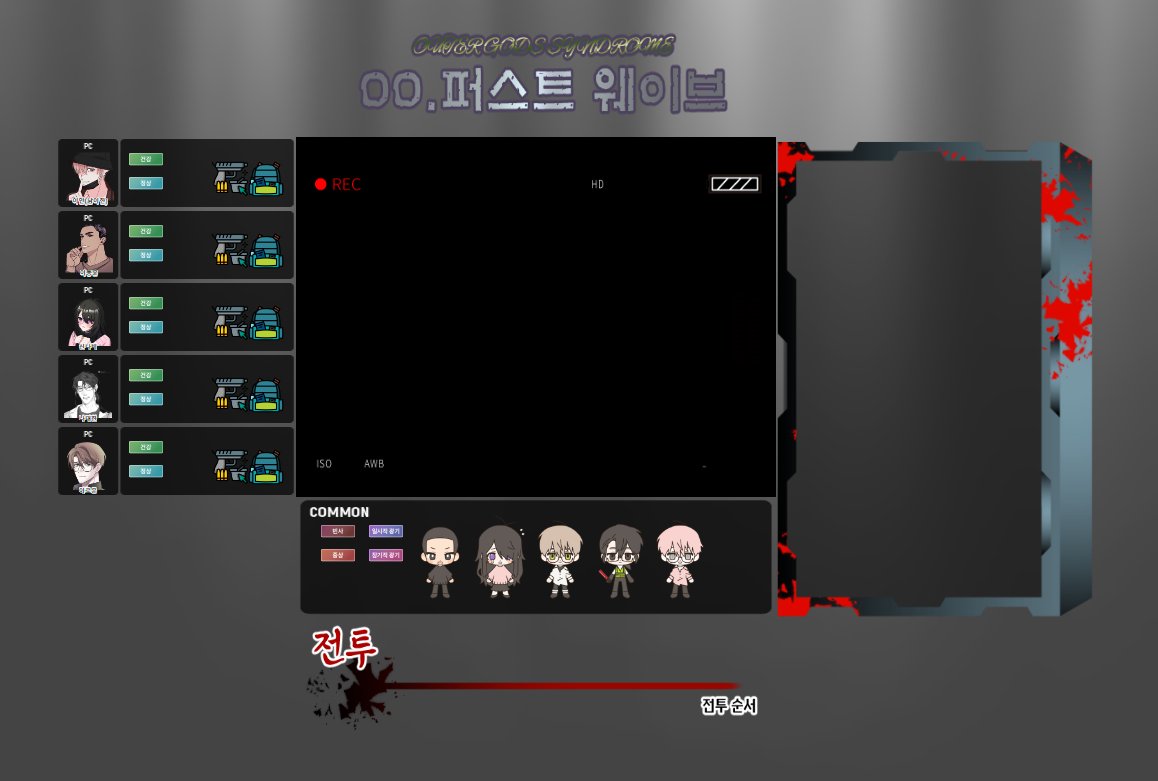 Outer Gods · Syndrome