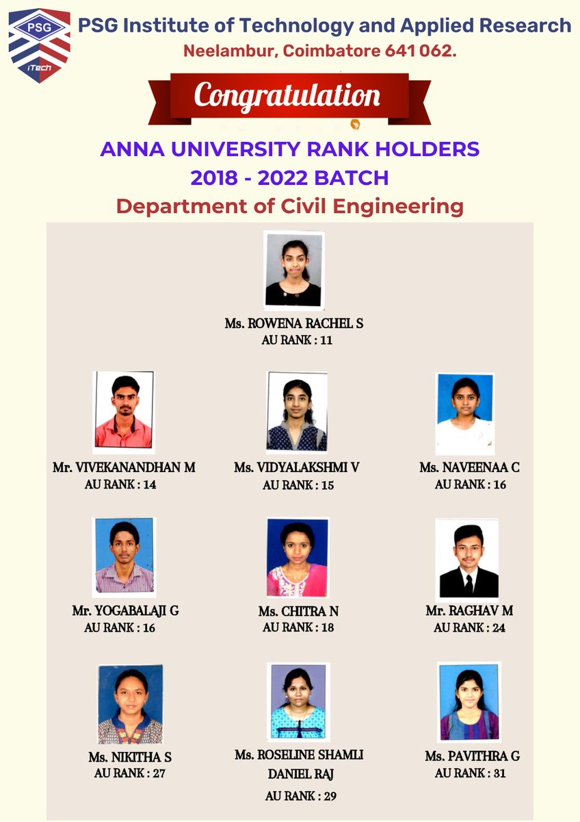 psgitarofficial's tweet photo. Congratulations to Anna University Rank Holders of 2018-22 Batch.
#PSGiTech #PSG #psgcolleges #PSGInstitutions https://t.co/I98VOFIcAX