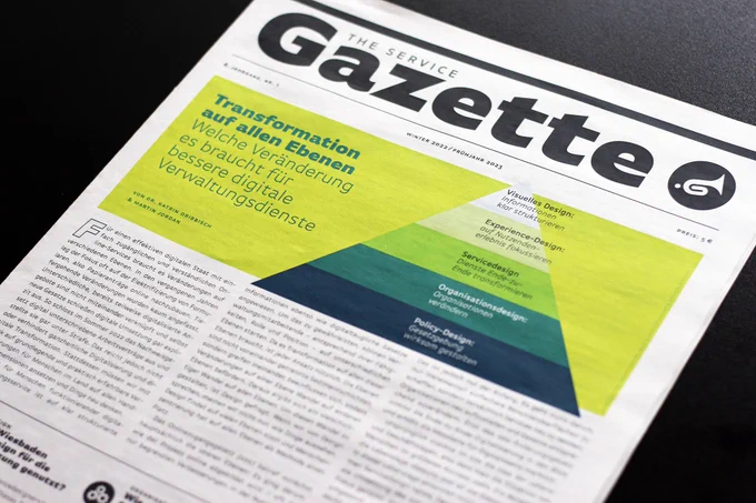 Titelbild einer gedruckten Zeitung ›Service Gazette‹ – mit der Abbildung einer Pyramidendarstellung mit 5 Ebenen: Visuelles Design: Informationen klar strukturieren; Experience-Design: auf Nutzendenerlebnis fokussieren; Servicedesign: Dienste Ende-zu-Ende organisieren; Organisationsdesign: Organisationen verändern; Policy-Design: Gesetzgebung wirksam gestalten
Daneben steht die Überschrift: ›Transformation auf allen Ebenen –Welche Veränderung es braucht für bessere digitale Verwaltungsdienste‹