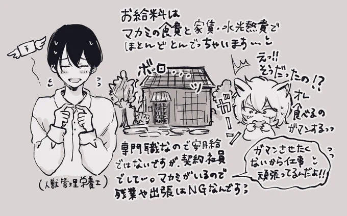 光の家が古民家すぎる件についてですが、多分本編では語られないので……
ペットを飼う要件に家の広さがあるからです!光の給料で会社から近い場所、それなりの広さとなると、車が入れない丘の上の古民家がちょうど良かったんですね。よく雨漏れするそうで光はDIYのスキルも手に入れました☔️🔨💥 