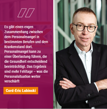 Höchststand bei Krankschreibungen in #SchleswigHolstein. 70 Prozent mehr Fälle als im Vorjahr. Mehr als die Hälfte aller Arbeitnehmer hatten bis Ende Juni 2023 bereits mindestens eine Krankschreibung. @ce_lubinski Mehr Infos: dak.de/dak/landesthem…