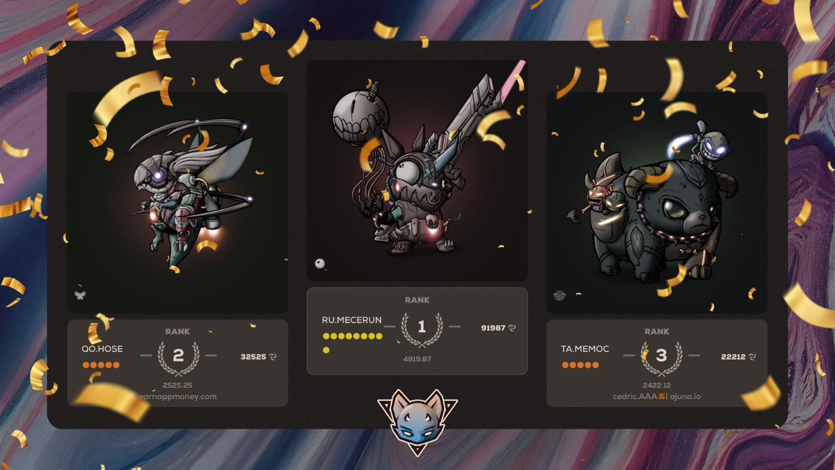 AjunaAvatars's tweet photo. Current leaderboard with the top 3 most epic AAA collectors! 🎉

View the full leaderboard here ⤵️
https://t.co/sDmv9wQXh4 https://t.co/gu9wqna15f