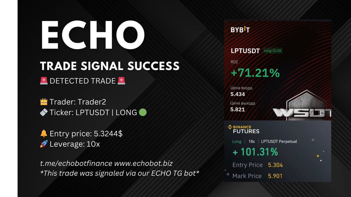echobotfinance's tweet photo. $LPT long printin this morning 💸

#tradewithecho https://t.co/cgLd5vOwk8