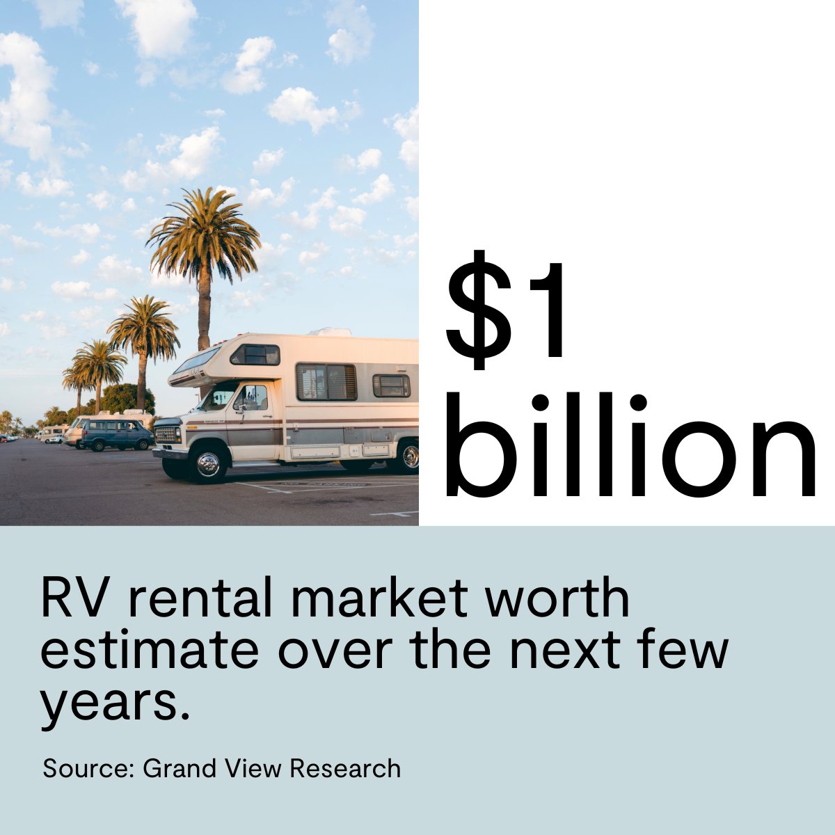 💡 RV rental is becoming more popular with Millenials and Gen Zs. In fact, RV ownership has increased by 60% over the last 20 years. 

For more facts about the RV industry, visit our latest blog at hubs.ly/Q01-Hkxj0

#rvrental #circularcommerce #sustainablebusiness
