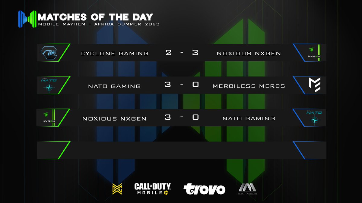 CauseMayhem🔥 tweet media