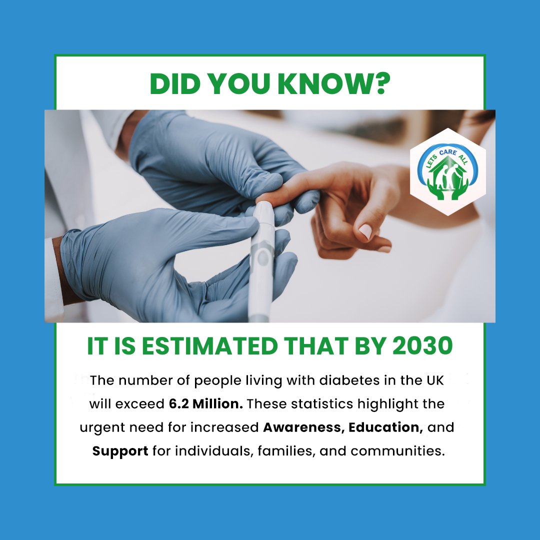 Lets_Care_All's tweet photo. Did you know that an estimated 1.3 billion people worldwide experience significant disabilities? That's 16% of the world's population, or roughly 1 in 6 of us. 
Website: https://t.co/yobIGkCFPP
#disabilityawareness  #diverseabilities #EmpowerTheDisabled #DisabilityStatistics https://t.co/gqtv5AGqik