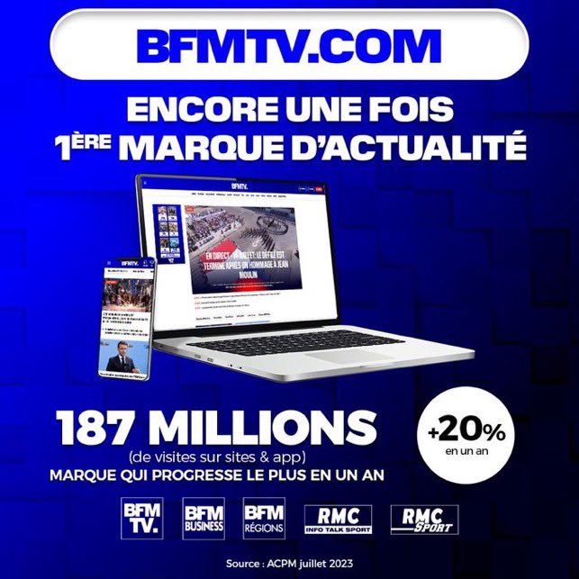 Bravo aux équipes digitales de <a href="/BFMTV/">BFM</a> ! 🥇et un grand merci aux internautes de plus en plus nombreux à s’informer sur notre site web, apps et réseaux sociaux cc <a href="/ThomasLoignon/">Thomas Loignon</a> <a href="/patricemayet/">Patrice Mayet</a> <a href="/julienmielcarek/">Julien Mielcarek</a> <a href="/ivalerio/">Ivan Valerio</a>