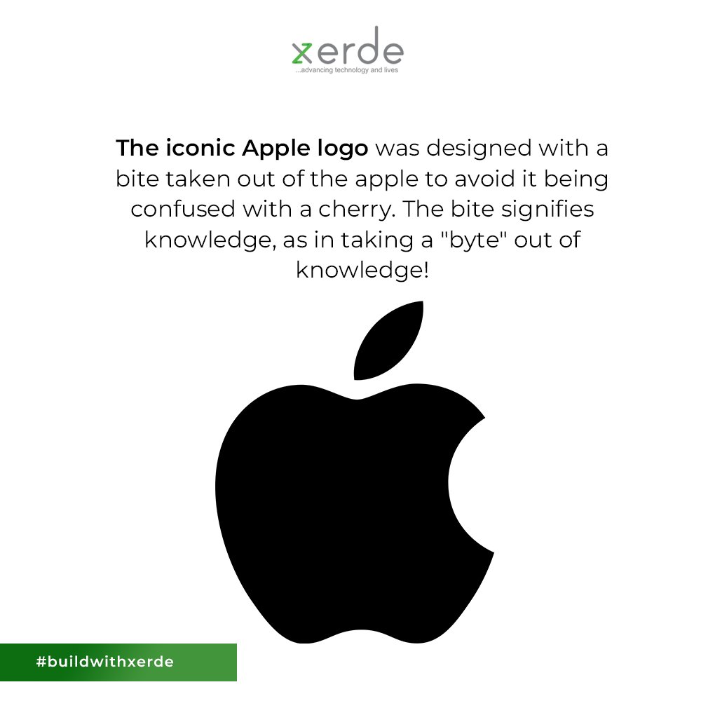 Xerde Limited tweet media