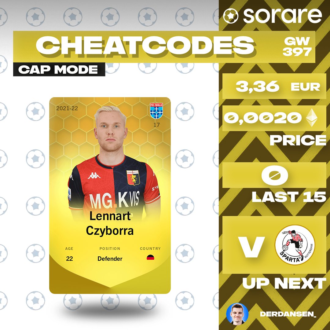 DerDansen_'s tweet photo. 🚨𝗖𝗔𝗣 𝟬 𝗖𝗔𝗡𝗗𝗜𝗗𝗔𝗧𝗘𝗦🚨 | ⚽GW397 @Sorare

🟡 Lennart Czyborra | Zwolle
💸 0.0020 ETH | 3,36 EUR
📊 L15 - 0
ℹ knows the Eredivisie well - first home game back in 1st division for PEC

Each 60+ Score = 🟡Limited Giveaway
Just ❤️ the tweet +
💬your #Sorare name! https://t.co/5rgPa1oFf1
