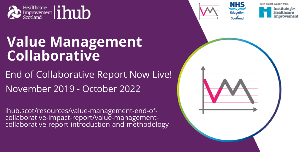 We are delighted to announce the launch of the #ValueMgt End of Collaborative Impact Report. Thank you to the 6 participating boards who worked in partnership with the national Value Management team to learn, test and implement the methodology. ➡️ihub.scot/resources/valu…