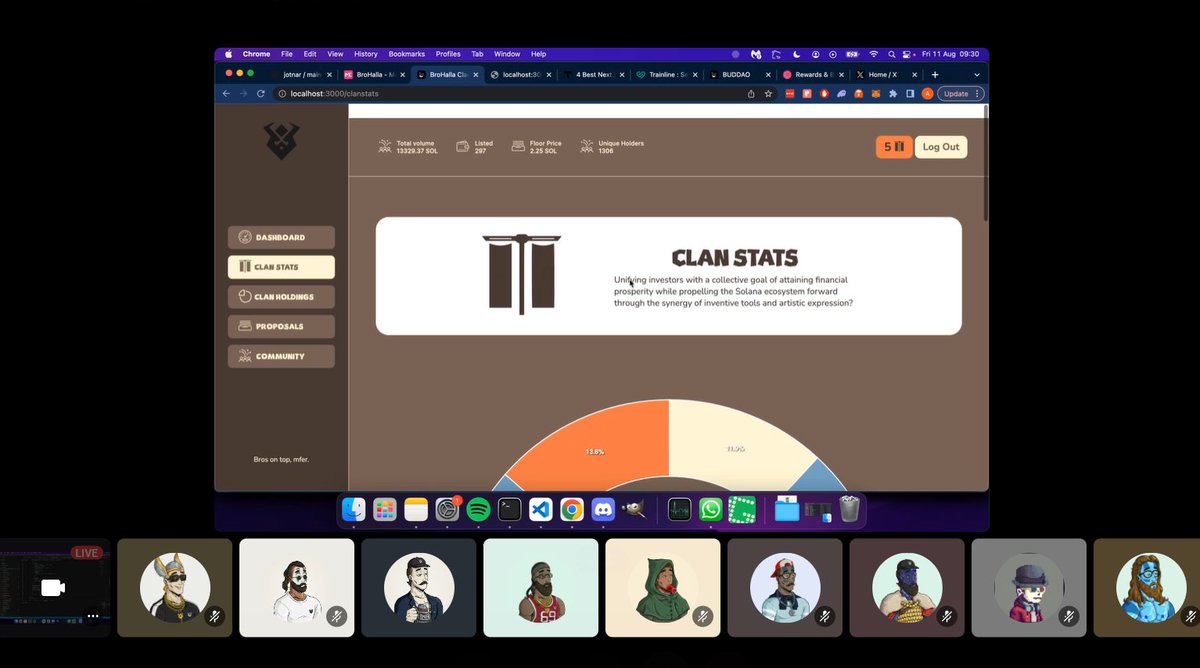 CryptoShakas's tweet photo. Can other devs get behind this meta and stop building in silence? 👀

The @BroHallaNFT Dev @defalt_SOL  is vibing in voice chat while building away 🫡

#LFBRO https://t.co/JPskpbVRMm